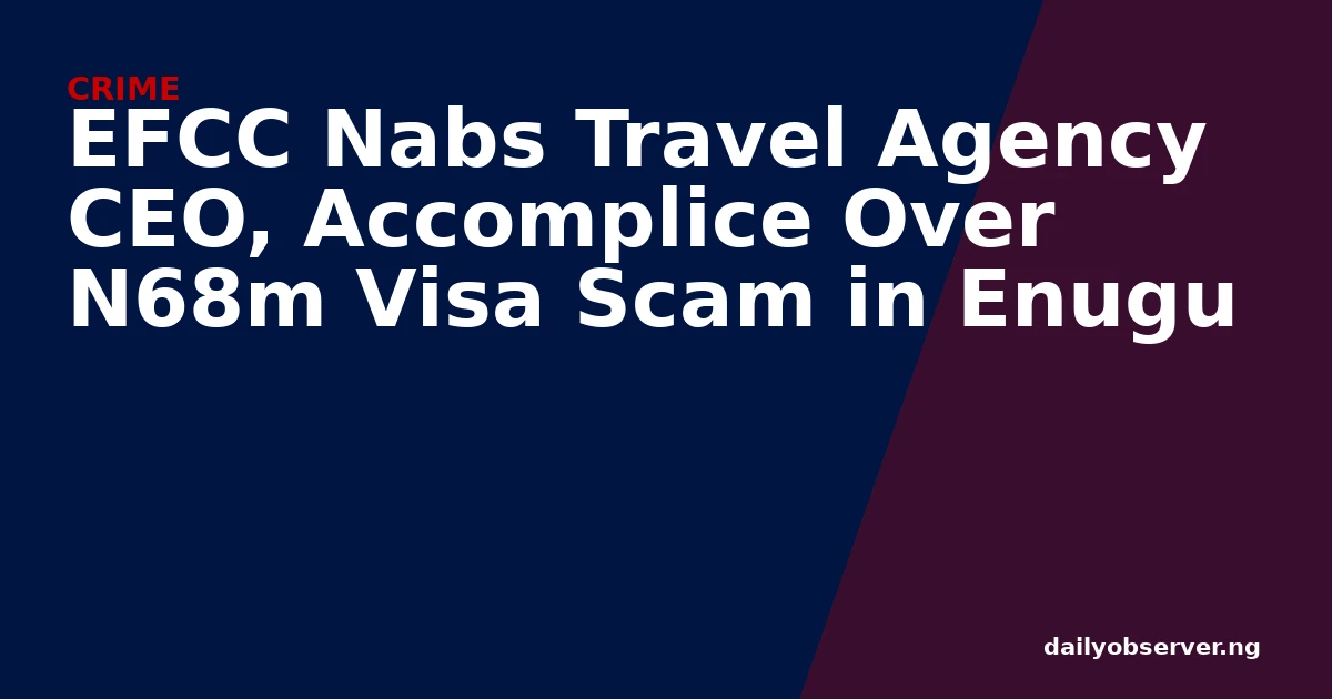 EFCC Nabs Travel Agency CEO, Accomplice Over N68m Visa Scam in Enugu