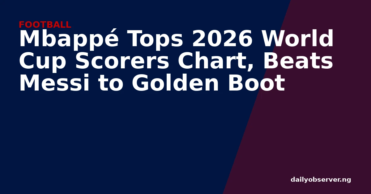 Mbappé Tops 2026 World Cup Scorers Chart, Beats Messi to Golden Boot