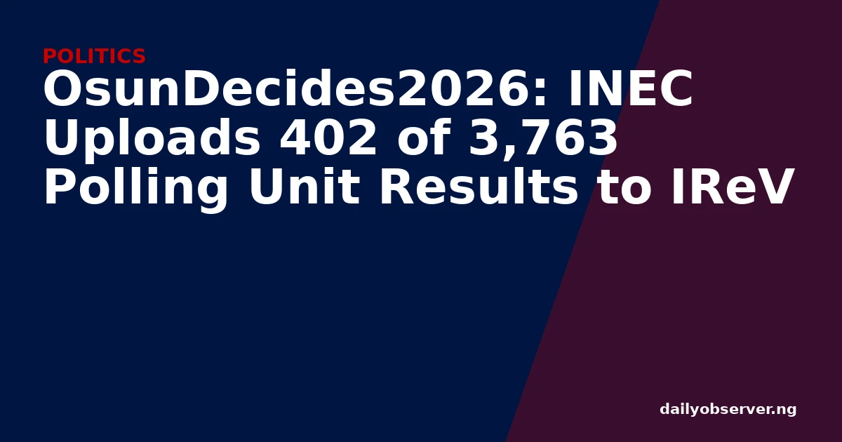 OsunDecides2026: INEC Uploads 402 of 3,763 Polling Unit Results to IReV